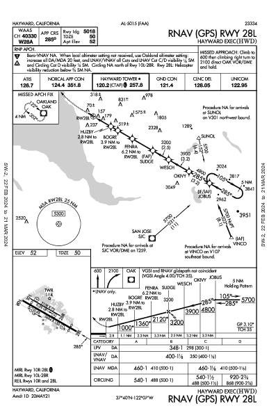 Hayward Exec Hayward, CA (KHWD): RNAV (GPS) RWY 28L (IAP)