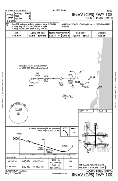 North Perry Hollywood, FL (KHWO): RNAV (GPS) RWY 10R (IAP)