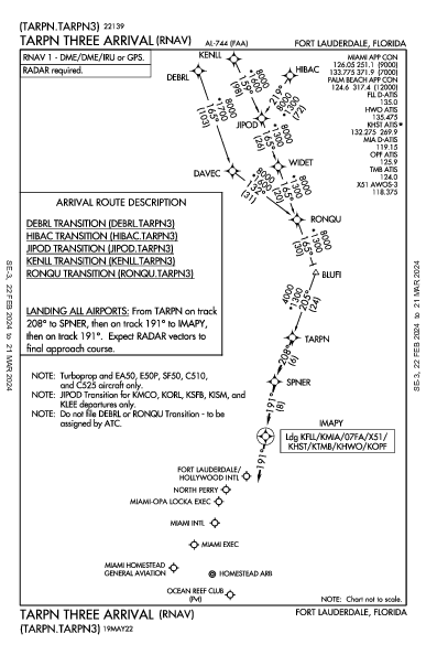 North Perry Hollywood, FL (KHWO): TARPN THREE (RNAV) (STAR)