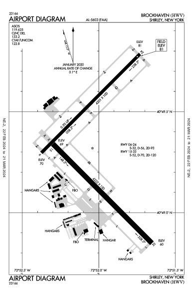 Brookhaven Shirley, NY (KHWV): AIRPORT DIAGRAM (APD)