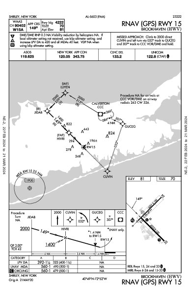 Brookhaven Shirley, NY (KHWV): RNAV (GPS) RWY 15 (IAP)