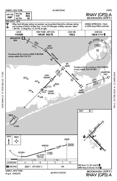 Brookhaven Shirley, NY (KHWV): RNAV (GPS)-A (IAP)