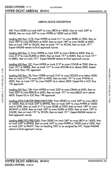 Warrenton/Fauquier Warrenton, VA (KHWY): HYPER EIGHT (RNAV) (STAR)