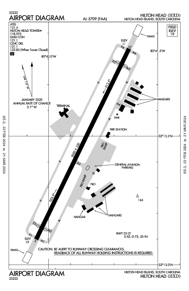 Hilton Head Hilton Head Island, SC (KHXD): AIRPORT DIAGRAM (APD)