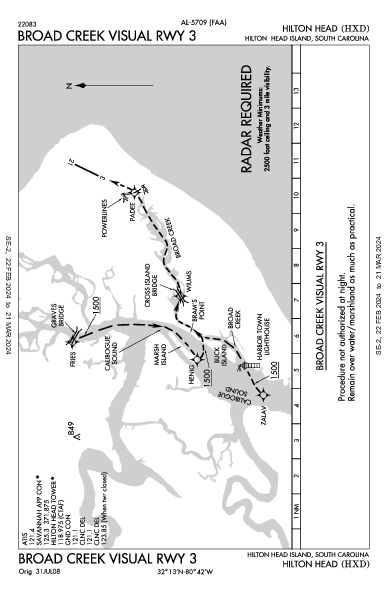 Hilton Head Hilton Head Island, SC (KHXD): BROAD CREEK VISUAL RWY 03 (IAP)