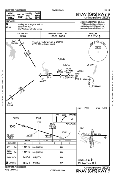 Hartford Muni Hartford, WI (KHXF): RNAV (GPS) RWY 09 (IAP)