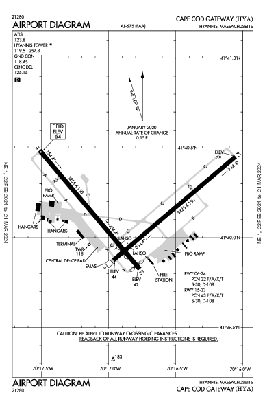 Barnstable Muni Hyannis, MA (KHYA): AIRPORT DIAGRAM (APD)