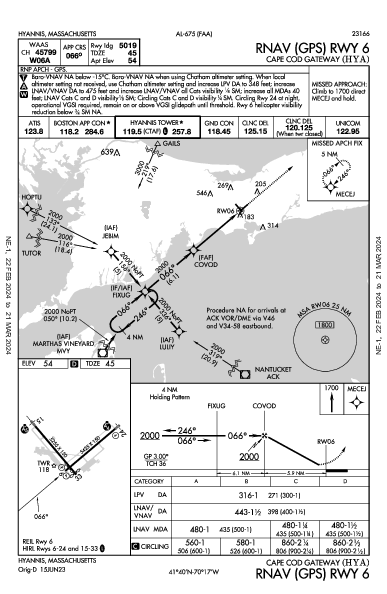 Barnstable Muni Hyannis, MA (KHYA): RNAV (GPS) RWY 06 (IAP)