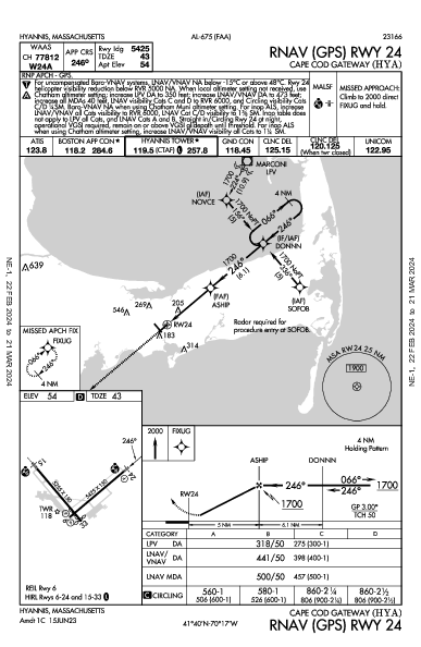 Barnstable Muni Hyannis, MA (KHYA): RNAV (GPS) RWY 24 (IAP)