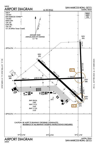 San Marcos Rgnl Austin, TX (KHYI): AIRPORT DIAGRAM (APD)