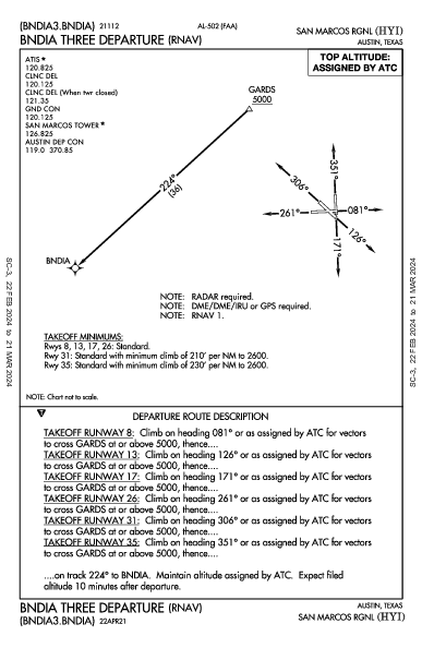 San Marcos Rgnl Austin, TX (KHYI): BNDIA THREE (RNAV) (DP)