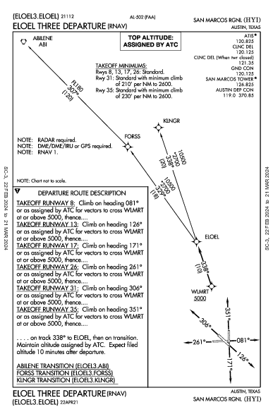 San Marcos Rgnl Austin, TX (KHYI): ELOEL THREE (RNAV) (DP)