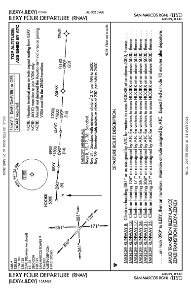 San Marcos Rgnl Austin, TX (KHYI): ILEXY FOUR (RNAV) (DP)