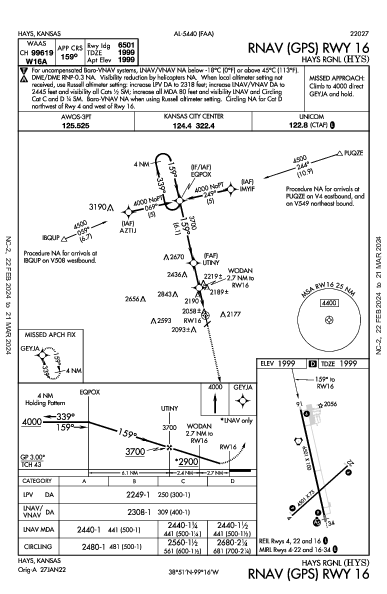 Hays Rgnl Hays, KS (KHYS): RNAV (GPS) RWY 16 (IAP)