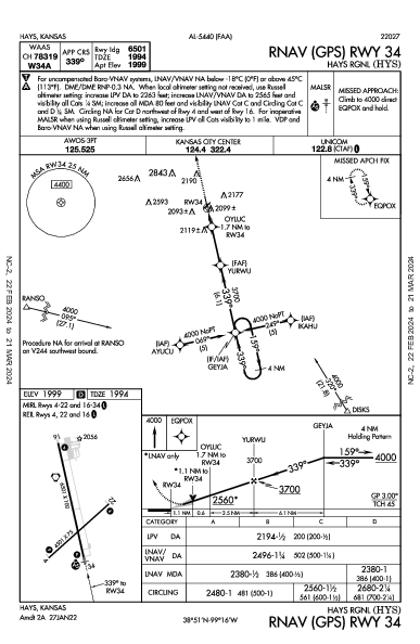 Hays Rgnl Hays, KS (KHYS): RNAV (GPS) RWY 34 (IAP)