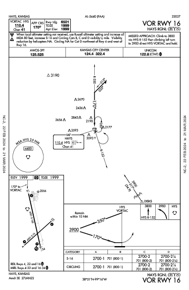 Hays Rgnl Hays, KS (KHYS): VOR RWY 16 (IAP)