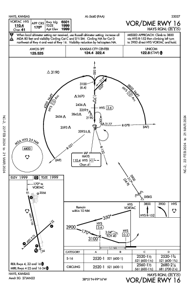 Hays Rgnl Hays, KS (KHYS): VOR/DME RWY 16 (IAP)