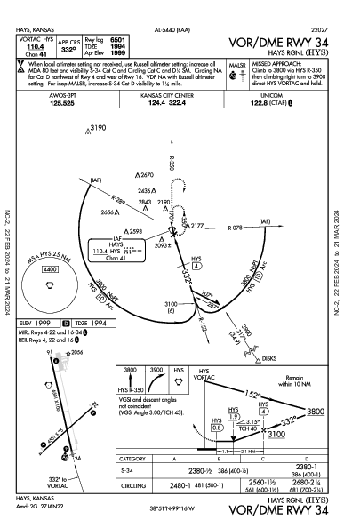 Hays Rgnl Hays, KS (KHYS): VOR/DME RWY 34 (IAP)