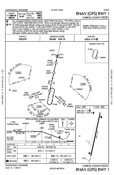 Carroll County Huntingdon, TN (KHZD): RNAV (GPS) RWY 01 (IAP)