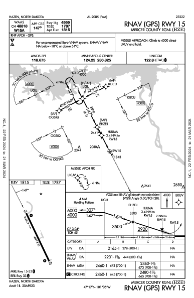 Mercer County Rgnl Hazen, ND (KHZE): RNAV (GPS) RWY 15 (IAP)