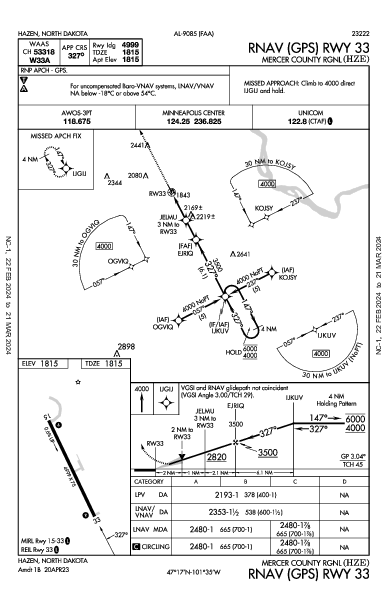 Mercer County Rgnl Hazen, ND (KHZE): RNAV (GPS) RWY 33 (IAP)