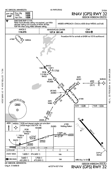 Isedor Iverson Mc Gregor, MN (KHZX): RNAV (GPS) RWY 32 (IAP)