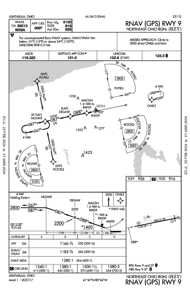 Northeast Ohio Rgnl Ashtabula, OH (KHZY): RNAV (GPS) RWY 09 (IAP)