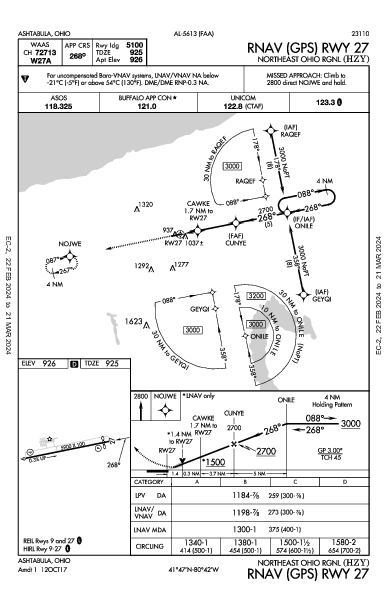 Northeast Ohio Rgnl Ashtabula, OH (KHZY): RNAV (GPS) RWY 27 (IAP)