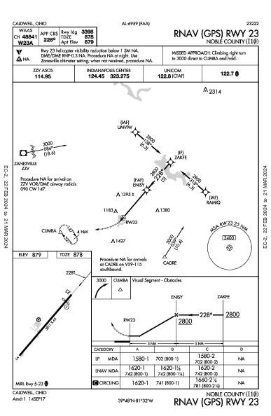 Noble County Caldwell, OH (I10): RNAV (GPS) RWY 23 (IAP)