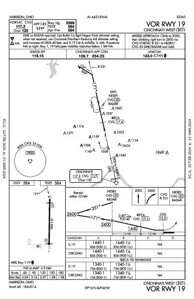 Cincinnati West Harrison, OH (I67): VOR RWY 19 (IAP)