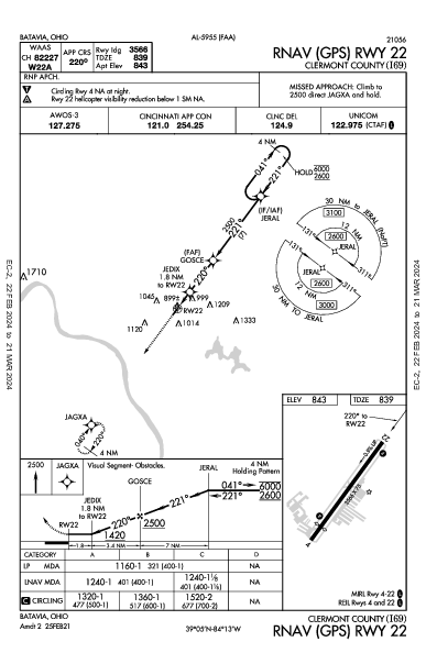 Clermont County Batavia, OH (I69): RNAV (GPS) RWY 22 (IAP)