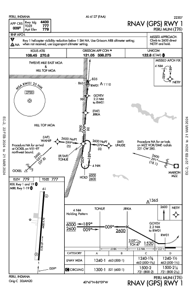 Peru Muni Peru, IN (I76): RNAV (GPS) RWY 01 (IAP)