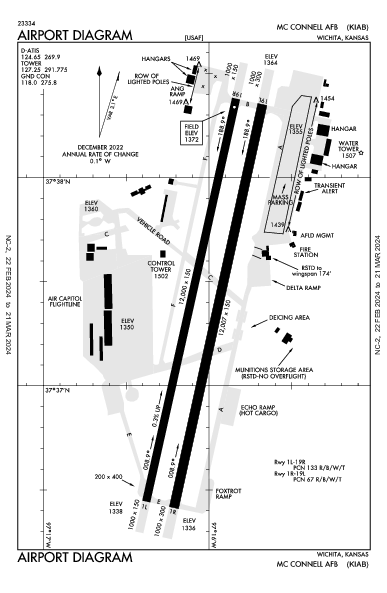 Mc Connell Afb Wichita, KS (KIAB): AIRPORT DIAGRAM (APD)