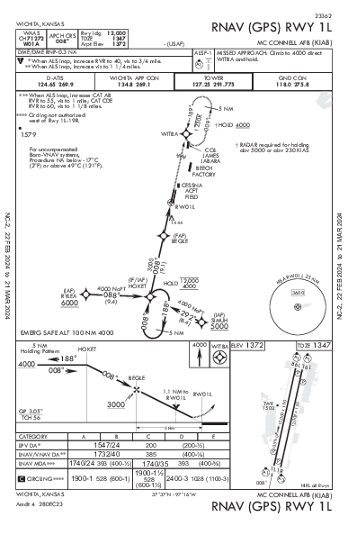 Mc Connell Afb Wichita, KS (KIAB): RNAV (GPS) RWY 01L (IAP)