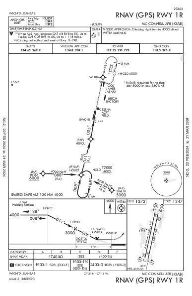 Mc Connell Afb Wichita, KS (KIAB): RNAV (GPS) RWY 01R (IAP)