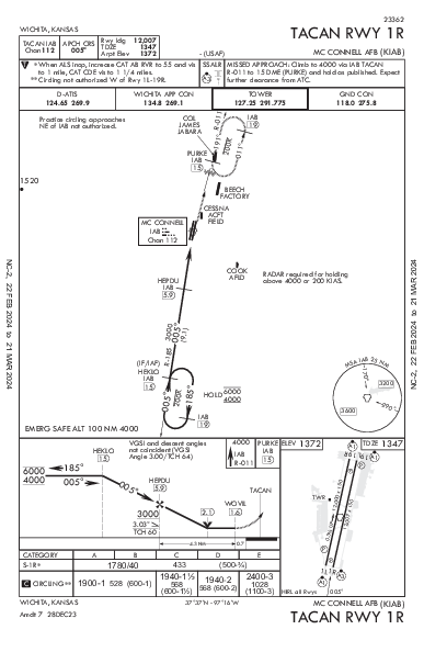 Mc Connell Afb Wichita, KS (KIAB): TACAN RWY 01R (IAP)