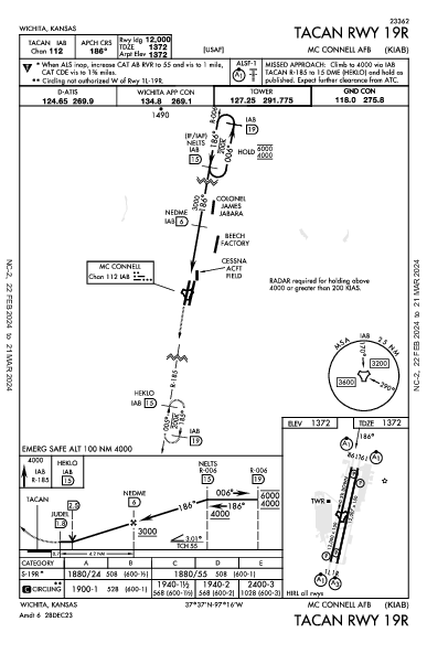 Mc Connell Afb Wichita, KS (KIAB): TACAN RWY 19R (IAP)