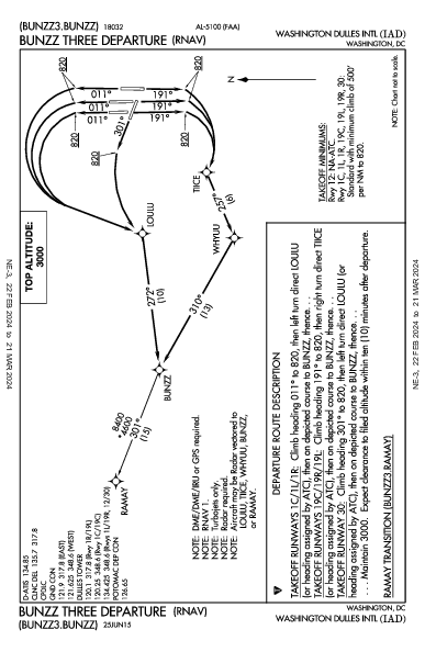 Вашингтонский имени Даллеса Washington, DC (KIAD): BUNZZ THREE (RNAV) (DP)