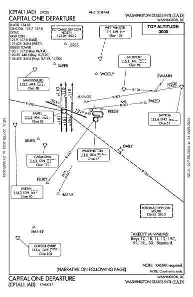 Вашингтонский имени Даллеса Washington, DC (KIAD): CAPITAL ONE (DP)