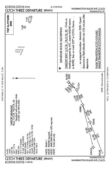 Int'l Washington-Dulles Washington, DC (KIAD): CLTCH THREE (RNAV) (DP)