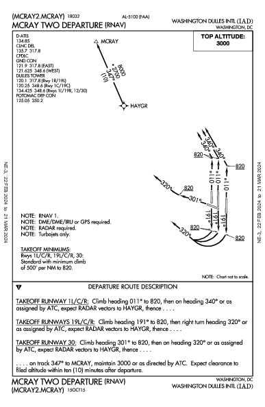 Washington-Dulles-Intl Washington, DC (KIAD): MCRAY TWO (RNAV) (DP)