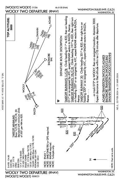 Вашингтонский имени Даллеса Washington, DC (KIAD): WOOLY TWO (RNAV) (DP)