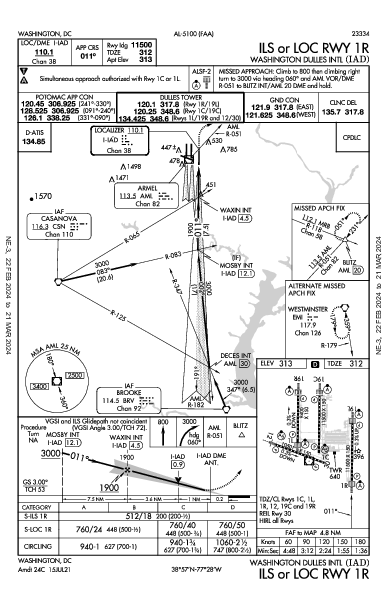 Washington Dulles Intl Washington, DC (KIAD): ILS OR LOC RWY 01R (IAP)