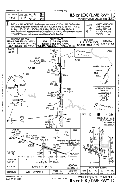 Вашингтонский имени Даллеса Washington, DC (KIAD): ILS OR LOC/DME RWY 01C (IAP)