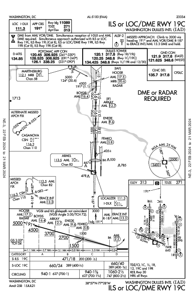 Washington Dulles Intl Washington, DC (KIAD): ILS OR LOC/DME RWY 19C (IAP)