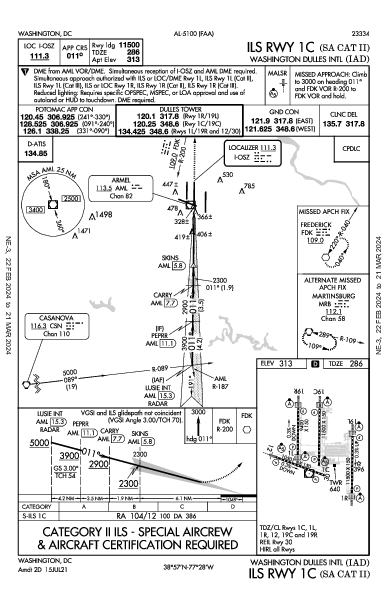Вашингтонский имени Даллеса Washington, DC (KIAD): ILS RWY 01C (SA CAT II) (IAP)