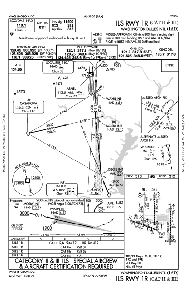 Int'l Washington-Dulles Washington, DC (KIAD): ILS RWY 01R (CAT II - III) (IAP)