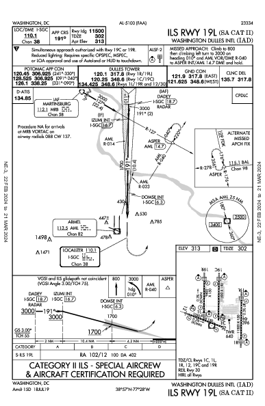 internazionale di Washington-Dulles Washington, DC (KIAD): ILS RWY 19L (SA CAT II) (IAP)