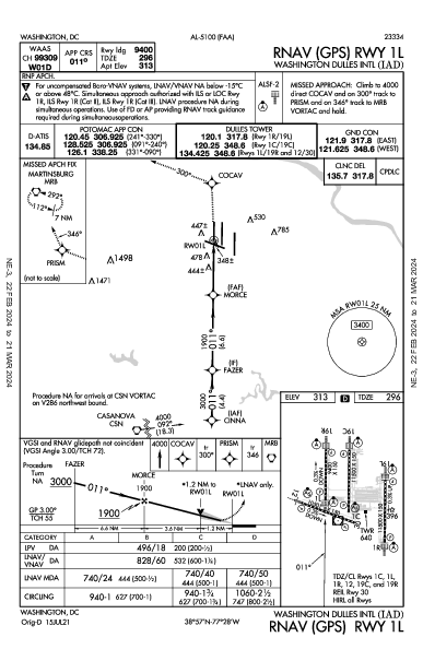 internazionale di Washington-Dulles Washington, DC (KIAD): RNAV (GPS) RWY 01L (IAP)