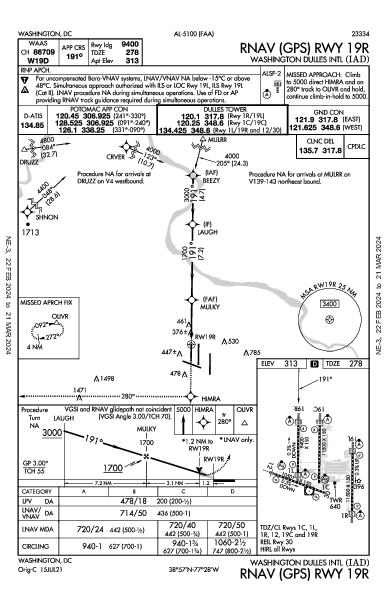 Washington-Dulles-Intl Washington, DC (KIAD): RNAV (GPS) RWY 19R (IAP)